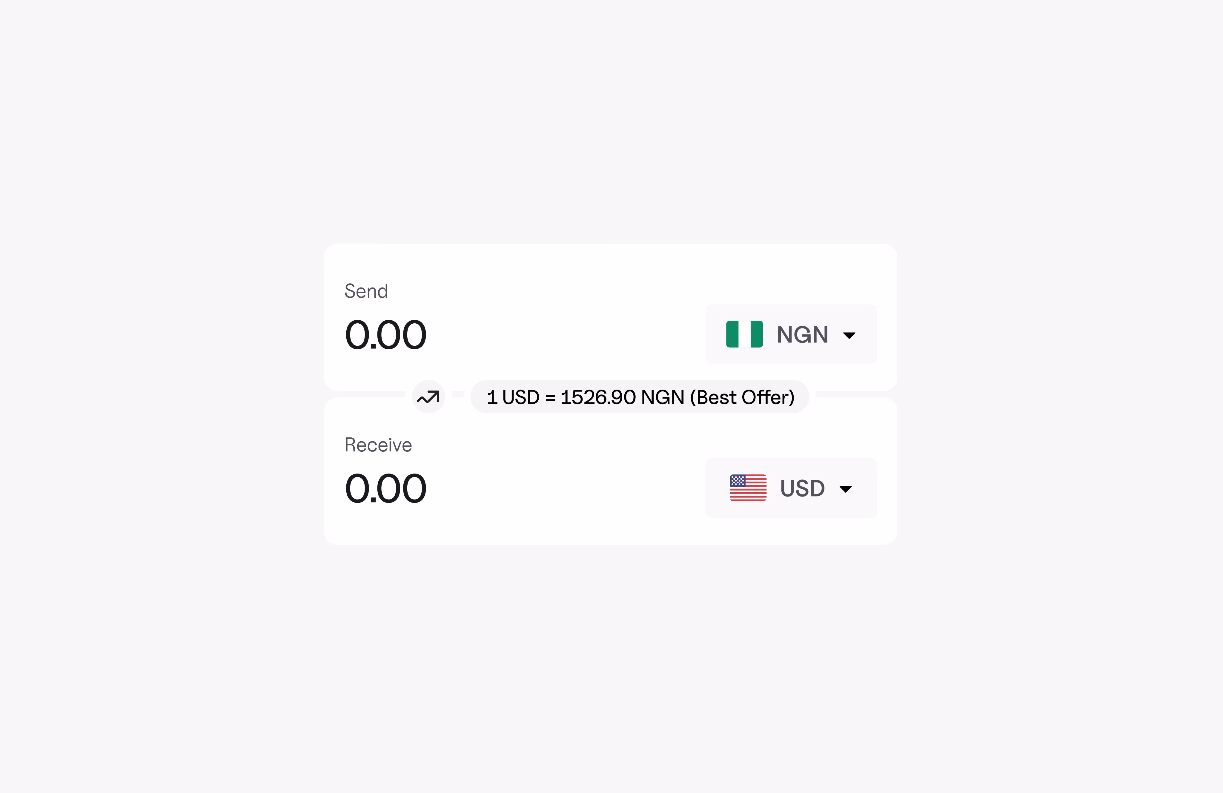 FX Currency Converter